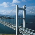 What is a bridge?